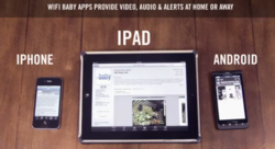 android tablets with 3g