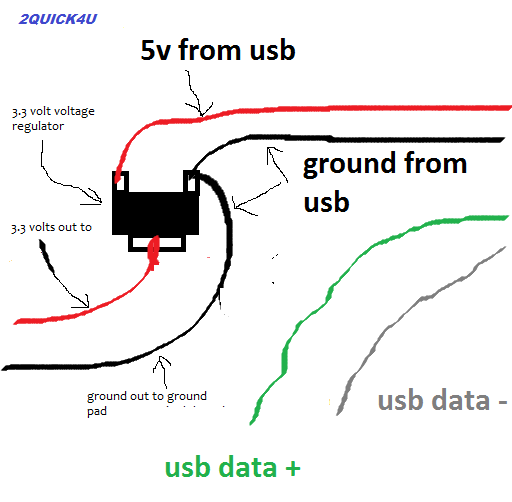 Tutorial How to make a homemade Xbox 360 controller wireless receiver