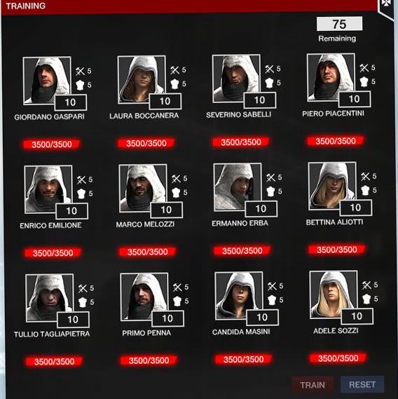 Female Assassin Brotherhood