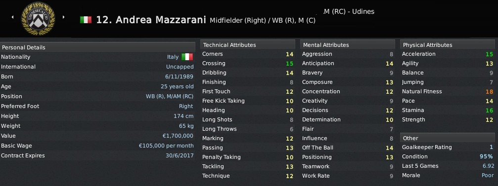 Mazzarani15.png