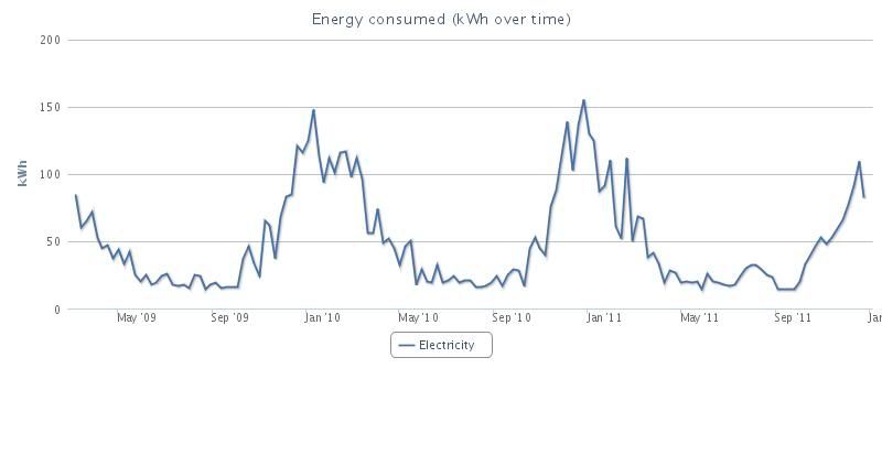 chart.jpg