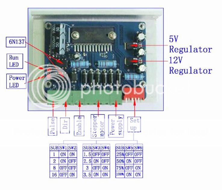 HY DIV168N 3.5A subdivision type two phase hybrid stepping motor drive